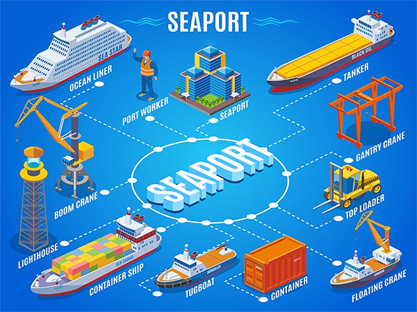 tàu vận tải hàng hoá đường biển