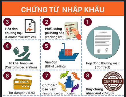 Nhập hàng trung quốc