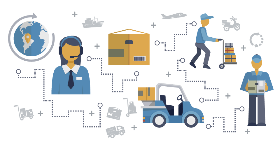 dịch vụ vận tải, vai trò của dịch vụ vận tải, dịch vụ vận tải là gì, logistics