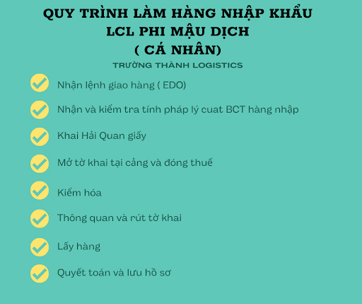 Quy trình làm hàng nhập khẩu LCL phi mậu dịch (cá nhân) chi tiết nhất
