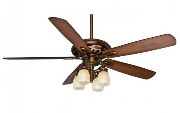The related policy to Ceiling fan