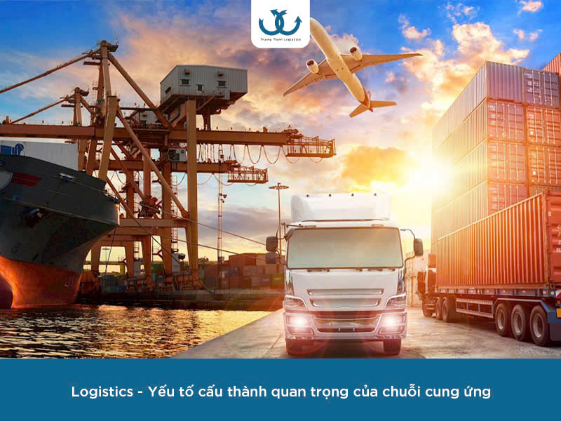 Chuỗi cung ứng là gì
