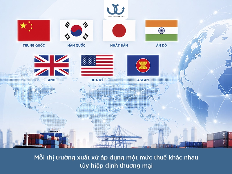 Thủ tục nhập khẩu bu lông