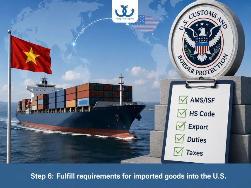 Complete export procedures for shipments to the US.