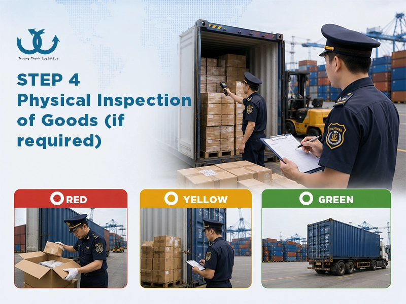 inspect goods