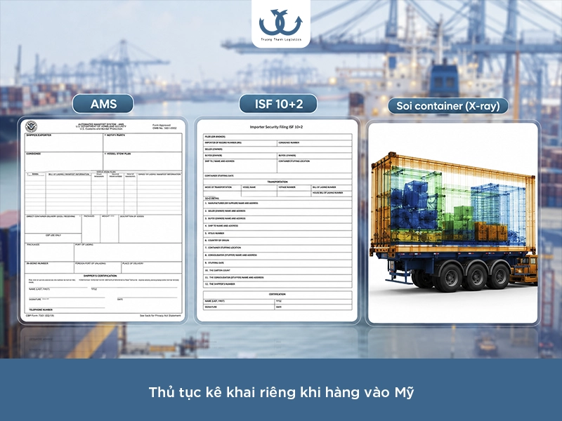 khai thuế thủ tục xuất khẩu hàng đi Mỹ
