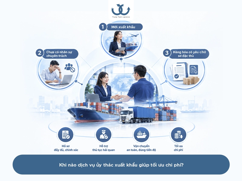 chi phí uỷ thác có tối ưu hơn tự làm