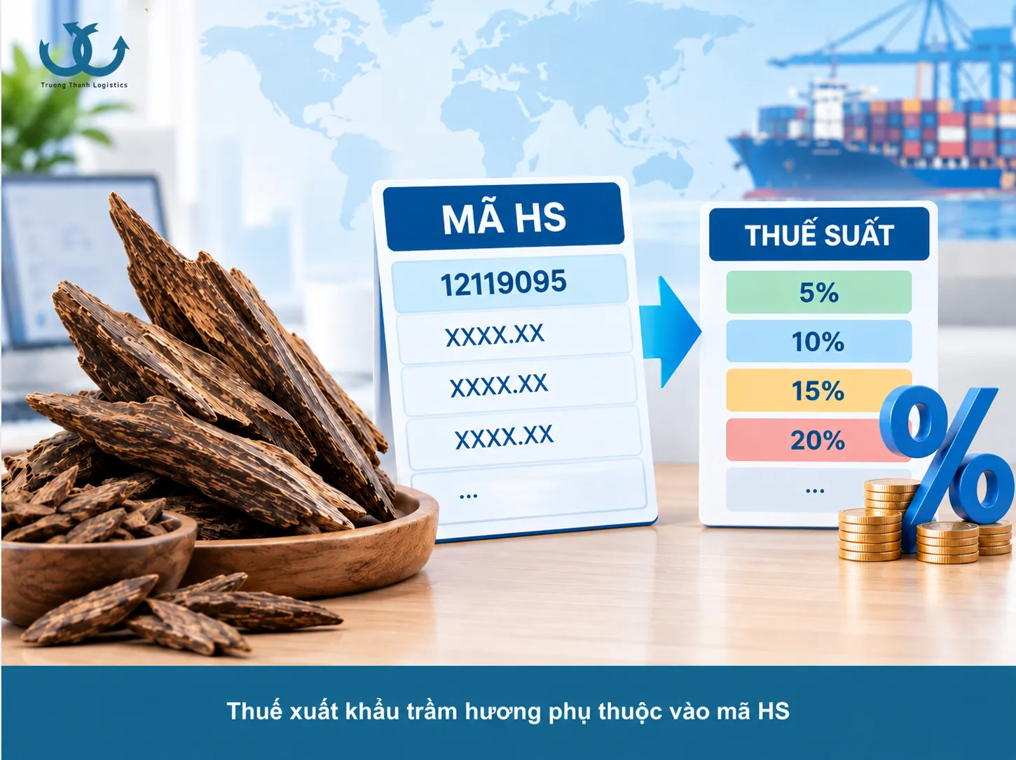 thuế xuất khẩu mặt hàng trầm hương 2026