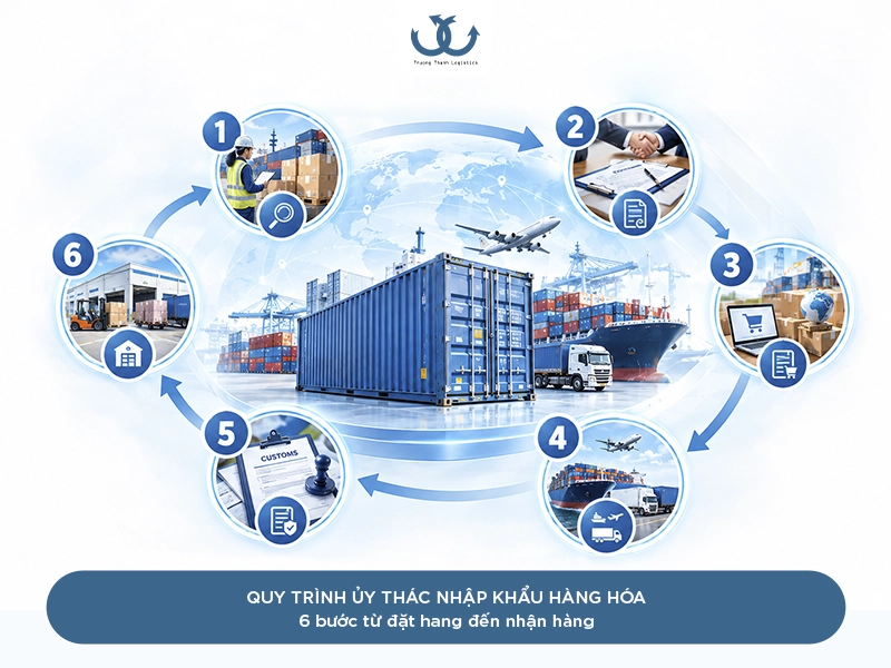 quy trình uỷ thác hàng hoá nhập khẩu