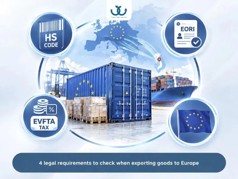 Export Procedures for Goods to Europe