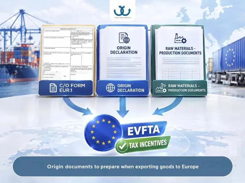 Certificate of Origin Documents