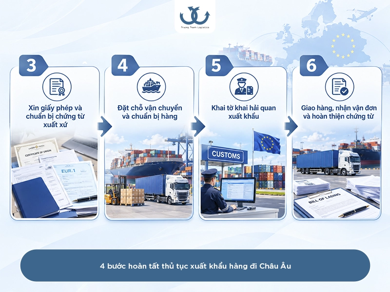 giao nhận hàng hoá và bàn giao chứng từ