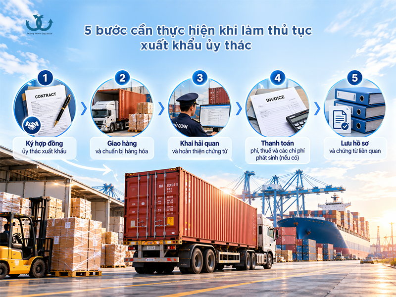 các bước làm thủ tục uỷ thác xuất khẩu