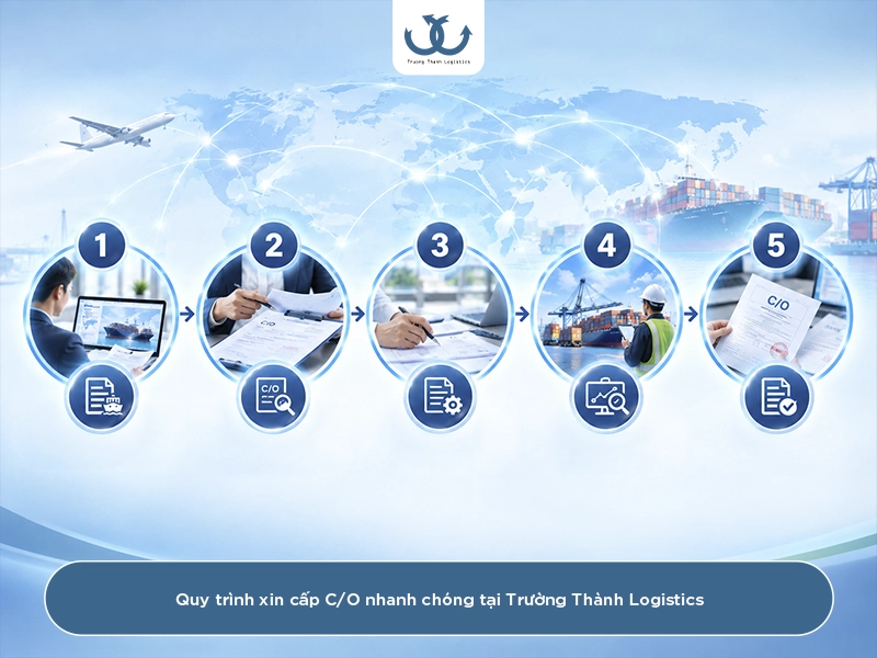 quy trình nhanh chóng, minh bạch